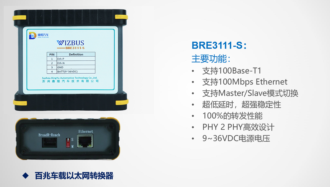 产品介绍 - 车载以太网转换器-4.jpg