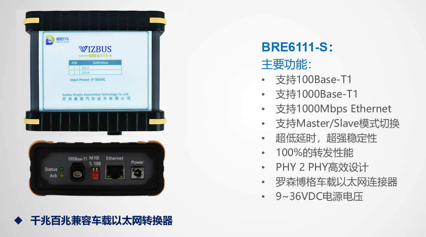 产品介绍 - 车载以太网转换器-6.jpg